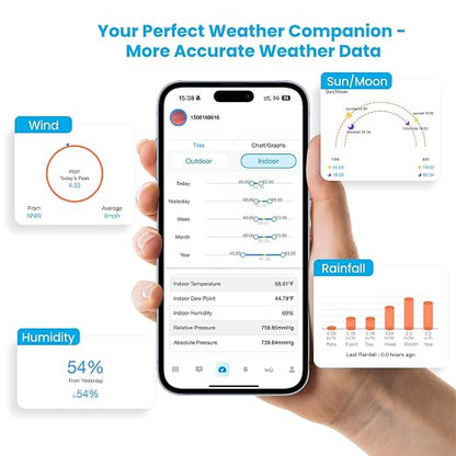 WiFi Smart Weather Station with Weatherseed® AI 24H/7D Accurate Forecast, Wireless Indoor Outdoor Sensor, 2-Year Data Storage, No Display, 2.4GHz WiFi Only