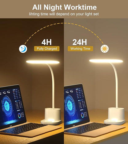 DEEPLITE Desk Lamp,Battery Operated Desk Lamps for Home Office, Rechargeable Desk Study Light for Dorm, 800 Lm, 3 Lighting Modes, CordlessTable Lamp with Pen Holder, Eye-Caring Reading Lamp.
