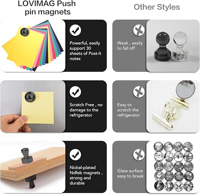 LOVIMAG Fridge Magnets 50Pcs, Magnet for Refrigerator Whiteboard, Black | Small Strong Neodymium Metal Cute Push Pin for Classroom, Kitchen, Accessories Decorative, Office, Calendar