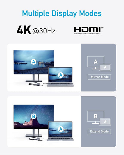 Anker USB C Hub, 5-in-1 USBC to HDMI Splitter with 4K Display | 85W Max PD, 1 Powered USB-C 5Gbps & 2 Powered USB-A 3.0 5Gbps Data Ports, for MacBook Pro, MacBook Air, Dell and More (Blue)