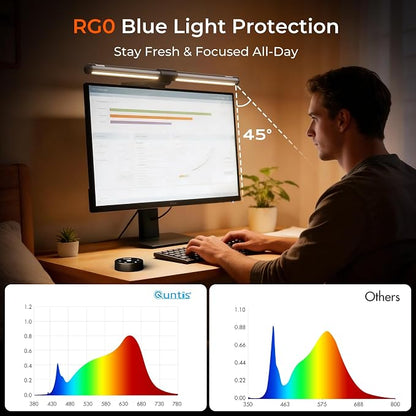 Quntis Monitor Light Bar with Remote, Eye-Care No Glare Computer Light for Curved Flat Monitor, Adjustable Brightness & Color Temperature, Space Saving Desk Accessories for Home Office Reading Gaming