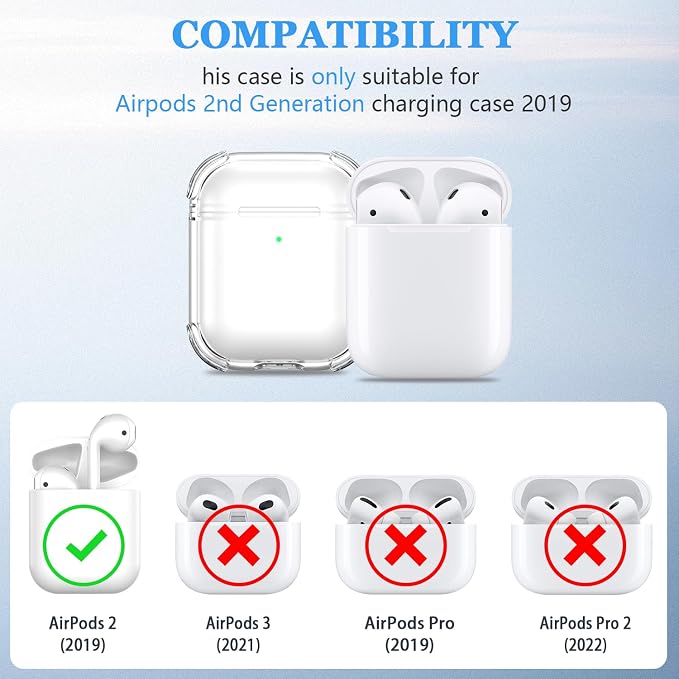 for Airpods 2nd Generation Case Cover, Clear Soft TPU Transparent Four Corner Military Grade Shockproof Protective Case with Cleaning Kit for Airpods 2 Gen Charging case 2019, Clear White
