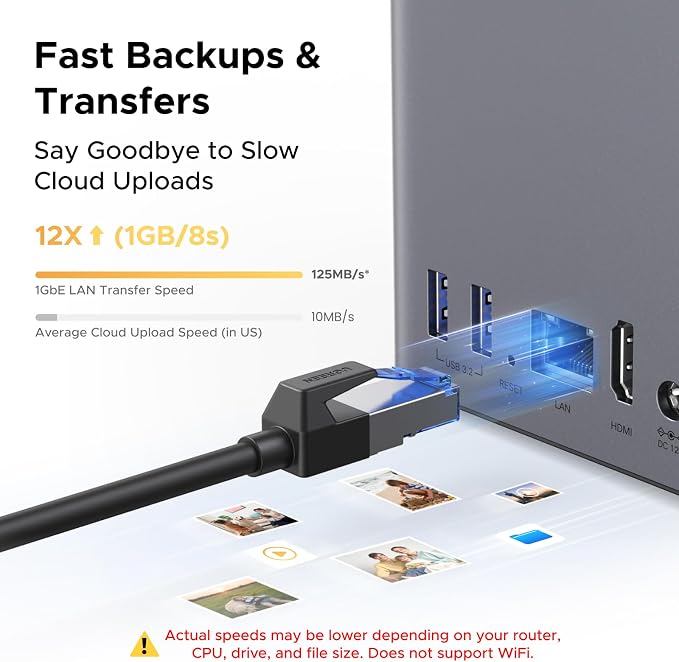 UGREEN NAS DH2300 2-Bay Desktop NAS, Support Capacity 64TB (Diskless) | Remote Access, AI Photo Album, Beginner Friendly System, 4GB RAM on Board,1GbE, 4K HDMI, Network Attached Storage (Diskless)