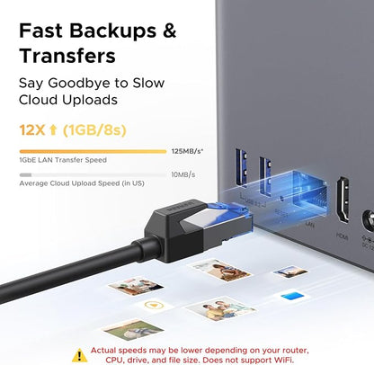 UGREEN NAS DH2300 2-Bay Desktop NAS, Support Capacity 64TB (Diskless) | Remote Access, AI Photo Album, Beginner Friendly System, 4GB RAM on Board,1GbE, 4K HDMI, Network Attached Storage (Diskless)