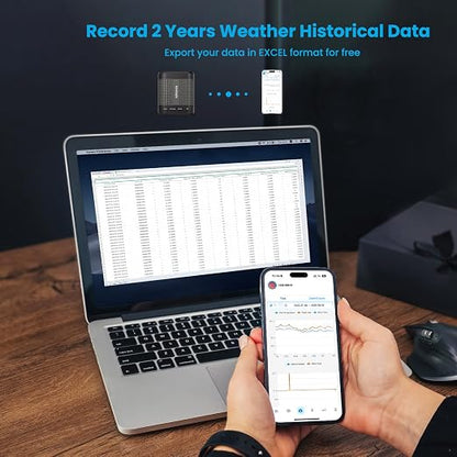 WiFi Smart Weather Station with Weatherseed® AI 24H/7D Accurate Forecast, Wireless Indoor Outdoor Sensor, 2-Year Data Storage, No Display, 2.4GHz WiFi Only