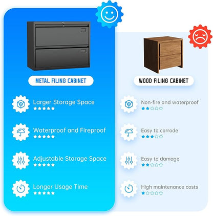 Greenvelly 2 Drawer Filing Cabinet, Black Lateral File Cabinet with Lock, Metal File Cabinets with Adjustable Hanging Bars&2 Keys, Locking File Cabinet for Home Office, Legal/F4/Letter, Etc