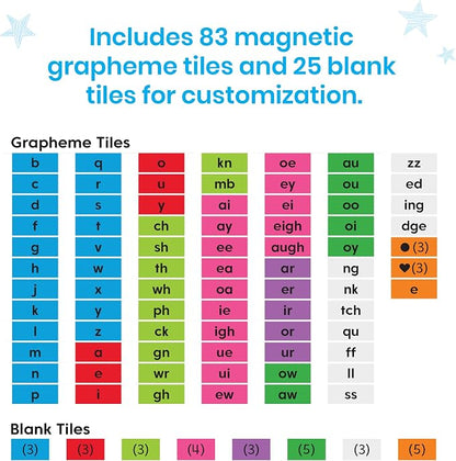 hand2mind Advancing Phonics Word Work Demonstration Set, Jumbo Magnetic Poster with 108 Phonics Tiles, Magnetic Classroom Supplies, Whiteboard Magnets for Teachers, Science of Reading Manipulatives