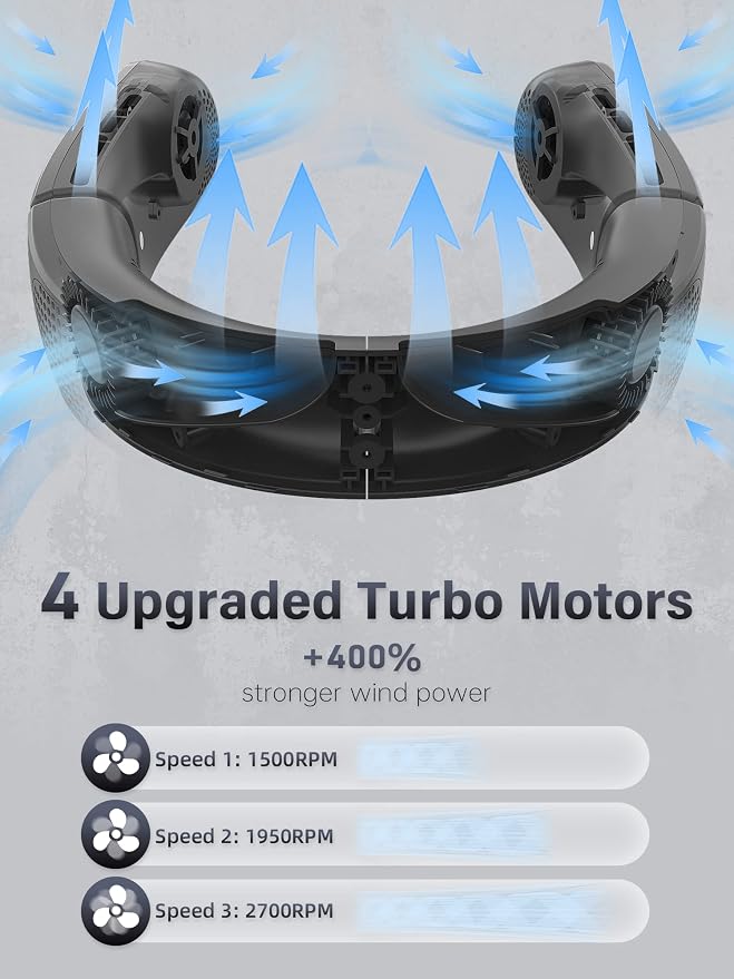 ChillGo 4 Turbo Neck Fan - Mothers Day Gifts Father Day Gifts, Birthday Gifts for Men Women, for Fathers Mothers Day, Foldable Portable Fans with Strong Airflow, Cruise Essential for Travel, Golf