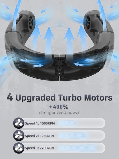 ChillGo 4 Turbo Neck Fan - Mothers Day Gifts Father Day Gifts, Birthday Gifts for Men Women, for Fathers Mothers Day, Foldable Portable Fans with Strong Airflow, Cruise Essential for Travel, Golf