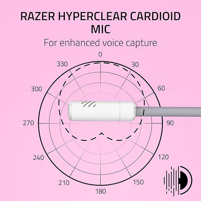 Razer Kraken Kitty V3 X Wired Gaming Headset, Kitty Ears, White | HyperClear Cardioid Mic, 40 mm Drivers, 7.1 Surround Sound, Comfy Ear Cushions, Cross-Platform via 3.5mm PC, PS5, Xbox