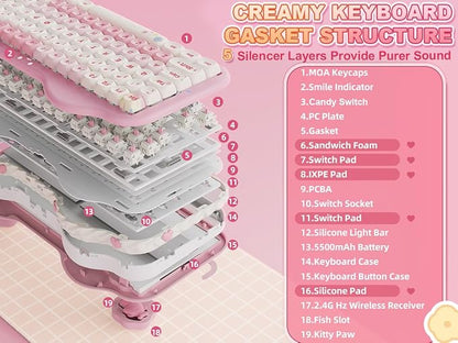 YUNZII C75 Cute 75% Wireless Mechanical Keyboard (Pink, Candy Switch) | Creamy Cake Keyboard, BT5.0/2.4G/USB-C, Hot-Swap, NKRO, PBT MOA Keycaps,5500mAh RGB Gasket Mount for Mac/Win/Gaming/Office