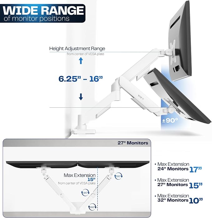 VIVO Dual Monitor Stand, Fully Adjustable Arms for 17 to 32 inch Screens, Mechanical Articulating Desk Mount, Gaming and Office Setups, VESA 75x75, 100x100, Max 19.8 lbs, Classic, White, STAND-V002OW