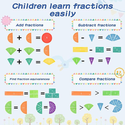 Magnetic Fraction Educational Puzzle, Magnetic Fraction Tiles and Circles, Elementary Fraction Manipulatives, Montessori Math Teaching Aid for Kids