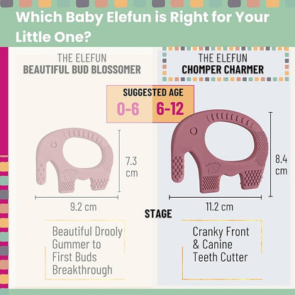 Baby Elefun Baby Teething Toys 5X Pain Relief Zero Delay 6-12 Months Plum