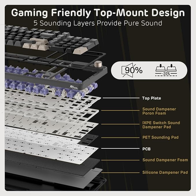 RK ROYAL KLUDGE S98 Wireless Mechanical Keyboard w/Smart Display & Knob | 96% RGB Wireless Gaming Keyboard BT/2.4G/USB-C, Hot Swappable Custom Keyboards, Creamy Sound Silent Computer Keyboard