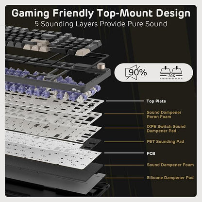 RK ROYAL KLUDGE S98 Wireless Mechanical Keyboard w/Smart Display & Knob | 96% RGB Wireless Gaming Keyboard BT/2.4G/USB-C, Hot Swappable Custom Keyboards, Creamy Sound Silent Computer Keyboard