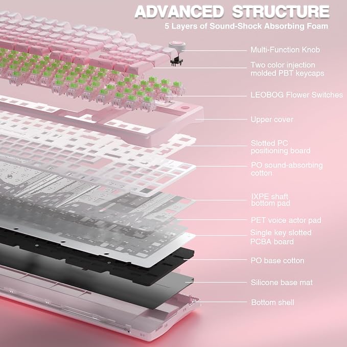 AULA S98 Pro Wireless Mechanical Keyboard with Screen & Knob,2.4GHz/USB-C/BT5.0 Hot Swappable Pink Creamy Keyboard,Pre-lubed Linear Switches,Side Printed PBT Keycaps,RGB Backlit Gaming Keyboards
