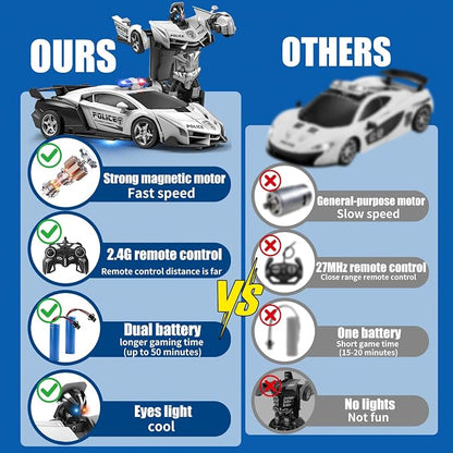 2.4G Remote Control Transformer Car, Rechargeable RC Police Car Toy with Flashing Lights, Convertible Robot & Vehicle, Gift for Kids,Police Transformer Cars for Boys 4 5 6 7 8 9 10 11 12 (Black/White)