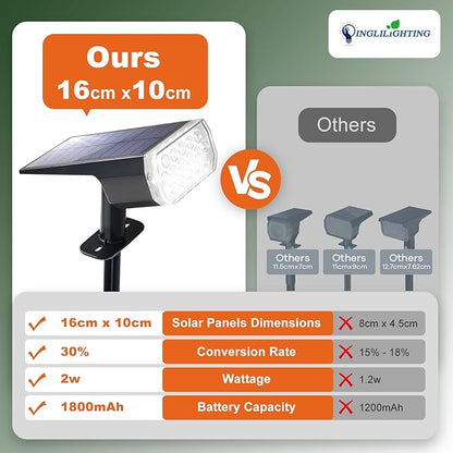 DINGLILIGHTING Solar Lights Outdoor Waterproof: IP65 Led Spot Light Decorations for Garden - 3 Lighting Modes Solar Powered for Yard - Dust to Dawn Uplighting Landscape Pathway Drive Patios 6PC White