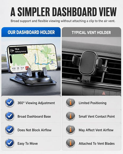 Car Phone Holder 360 Degree Rotation Navigation Mount Splendid Dashboard Windshield Accessories for Women Rotating Soporte De Telefono para Carro Grip Anti-Slip Grips(Mirror Edition)