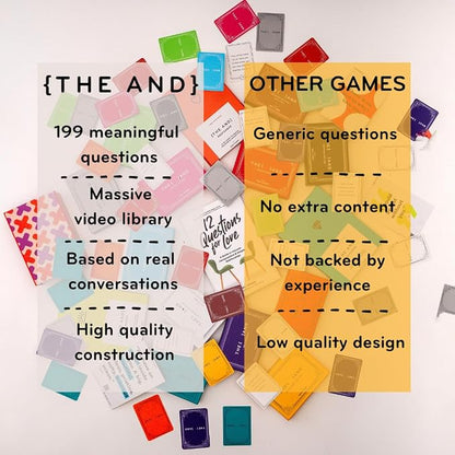 {THE AND} Family Edition - 199 Family Conversation Cards to Strengthen Relationships - Questions for Families to Get Everyone Talking - Fun Family Bonding Game at Dinner or Game Night By The Skin Deep