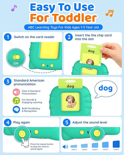 Aullsaty Talking Flash Cards for Toddlers 1-3, Upgraded 248 Sight Words Montessori Speech Therapy Toy, Autism Sensory Educational Learning Toys, Birthday Gifts for Boys Girls (Green)