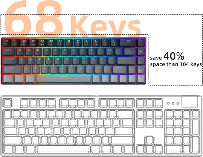MageGee Portable 60% Mechanical Gaming Keyboard, RGB Backlit Compact 68 Keys Mini Wired Office Keyboard with Red Switches for Laptop PC Mac - Gradient Black