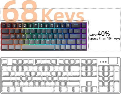 MageGee Portable 60% Mechanical Gaming Keyboard, RGB Backlit Compact 68 Keys Mini Wired Office Keyboard with Red Switches for Laptop PC Mac - Gradient Black