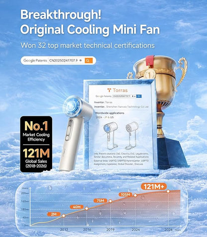TORRAS COOLiFY iva Handheld Fan with Ice Cooler, [Chill by 50°F], 0-100 Adjustable Speed, Super Mini Powerful Portable Fan 4900mAh Rechargeable, Hand Fans for Travel Essentials,Mothers Day Gifts,Ivory