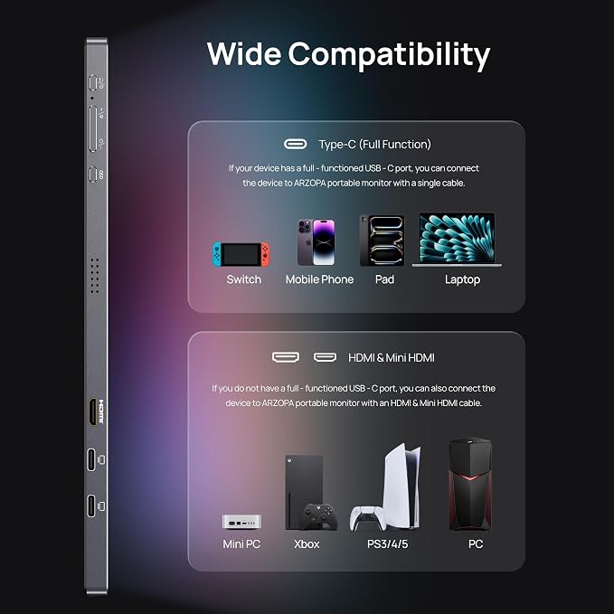 ARZOPA 16.1'' 180Hz 2.5K Portable Monitor, 2560x1440 QHD 107% sRGB Kickstand Portable Gaming Monitor with HDR, Ultra Slim, Eye Care, External Second Screen for Laptop, PC, PS5, Mac, Xbox-Z3FC