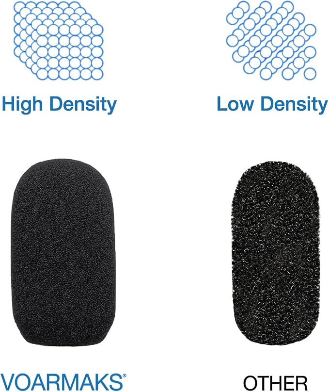 6-Pack Mic Muff - Compatible with Lightspeed Zulu 3, Sierra, Tango, PFX Aviation Headsets - 6 Foam Mic Covers + 6 O-Rings Kit