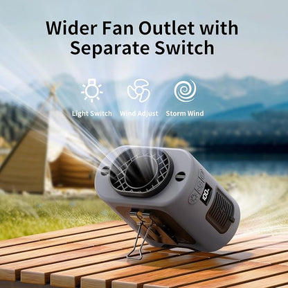 Socool 14500mAh Portable Waist Fan Clip on Belt 360 Rotation Wearable Rechargeable Personal Shirt Fan, 67H Cooling 5-Speed Battery Operated with Light, Neck Fan Hands-Free for Outdoor Jobsite Camping