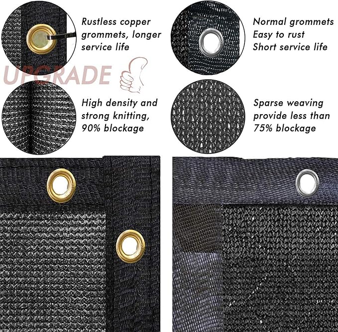 UPGRADE Privacy Fence Screen 4'x43' Black Outdoor 90% Visibility Blockage 170 GSM Mesh Shade Cover Panels for Backyard,Balcony,Home Decoration with Zip Ties,Customized Avaliable