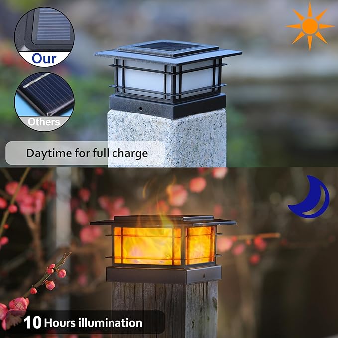 Dynaming 8 Pack Solar Post Cap Lights Outdoor with Flickering Flame Light, Fence Post Solar Lights Fit for 4x4 5x5 6x6 Vinyl/Wooden Posts, High Brightness SMD LED Lighting Decor for Garden Deck Patio