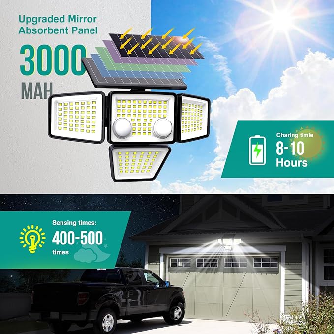 Solar Outdoor Lights - 3000LM 188 LED Motion Sensor Outdoor Lights, 4 Heads IP65 Waterproof Powered Security Flood Lights, 270°Wide Lighting Angle Wall Light with Sensors for Backyard Yard