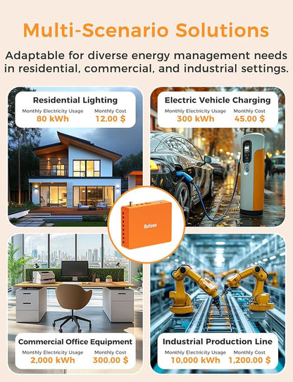 Refoss Smart Home Energy Monitor, Native Open API & Web UI (No Cloud Required), Real Time Electricity Usage Monitor, Power Consumption Meter Works with Home Assistant & MQTT, Solar Net Metering, ETL | Smart Home Energy Monitor