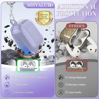 for AirPods 4th Generation Case Cover 2024, Military-Grade Shockproof, Soft TPU Highly Transparent Anti-Yellowing for AirPods 4 Case with Cleaning Kit & Cute Round Buckle, Clear Purple