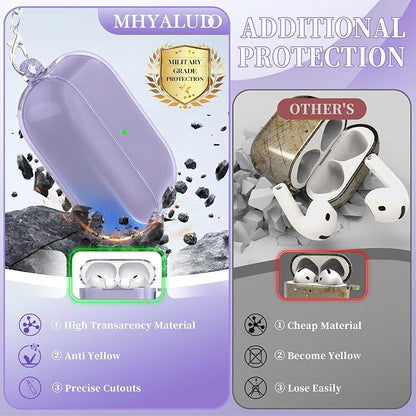 for AirPods Pro 3 Clear Case 2025, Military-Grade Shockproof, Soft TPU Highly Transparent Anti-Yellowing for AirPods Pro 3 Case with Cleaning Kit & Cute Round Buckle, Clear Purple