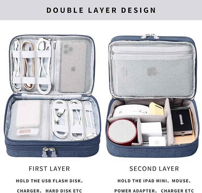 Lanola Travel Cable Organizer Bag, Electronic Accessories Case Portable Double Layer Cable Storage Bag for Cord, Charger, Flash Drive, Phone, SD Card,Personal Items - (Dark Blue)