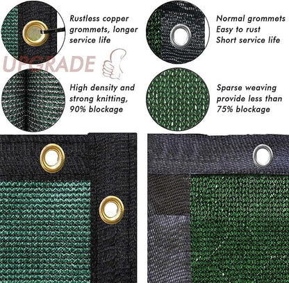 UPGRADE Privacy Fence Screen 5'x67' Dark Green Outdoor 90% Visibility Blockage 170 GSM Mesh Shade Cover Panels for Backyard,Balcony,Home Decoration with Zip Ties,Customized Avaliable