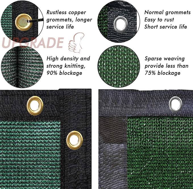 UPGRADE Privacy Fence Screen 6'x68' Dark Green Outdoor 90% Visibility Blockage 170 GSM Mesh Shade Cover Panels for Backyard,Balcony,Home Decoration with Zip Ties,Customized Avaliable