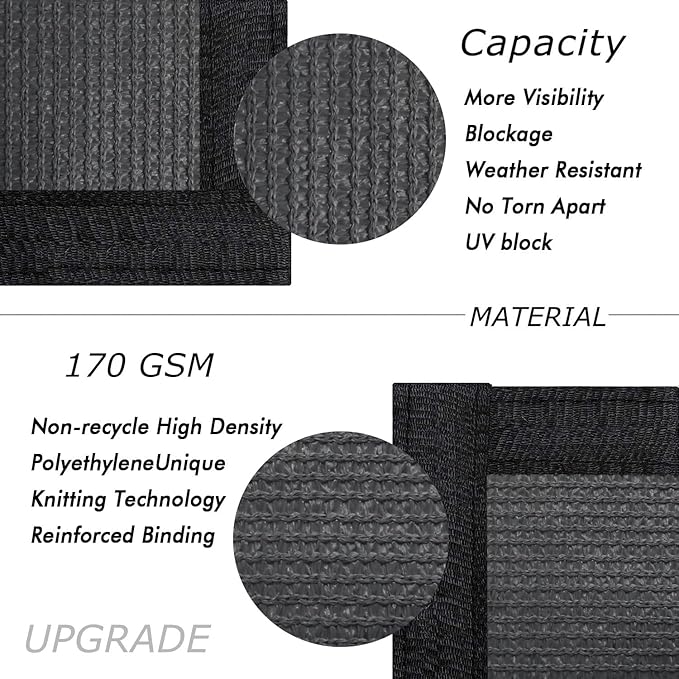 UPGRADE Privacy Fence Screen 3'x24' Dark Grey Outdoor 90% Visibility Blockage 170 GSM Mesh Shade Cover Panels for Backyard,Balcony,Home Decoration with Zip Ties,Customized Avaliable