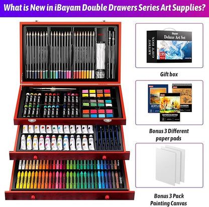 iBayam Art Supplies, 195 Pack Art Set Drawing Kit for Adult, Arts and Crafts Painting Kit, Art Kits Paint Set with Acrylic Pad, Sketchbooks, Watercolor Pad, Canvases, Gift Box