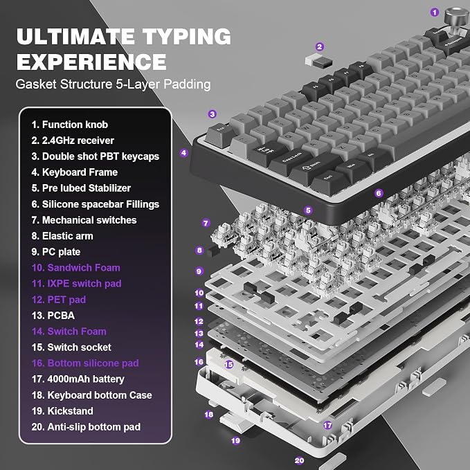 YUNZII B75 PRO 75% Wireless Mechanical Keyboard (Dark Grey,Milk Switch) | Hot Swap Keyboard with Knob, Gasket Mount, Creamy Pre-lubed Switch for Smooth Typing, BT/USB-C/2.4G, for Gaming