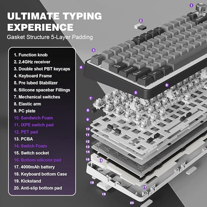 YUNZII B75 PRO 75% Wireless Mechanical Keyboard (Dark Grey,Milk Switch) | Hot Swap Keyboard with Knob, Gasket Mount, Creamy Pre-lubed Switch for Smooth Typing, BT/USB-C/2.4G, for Gaming