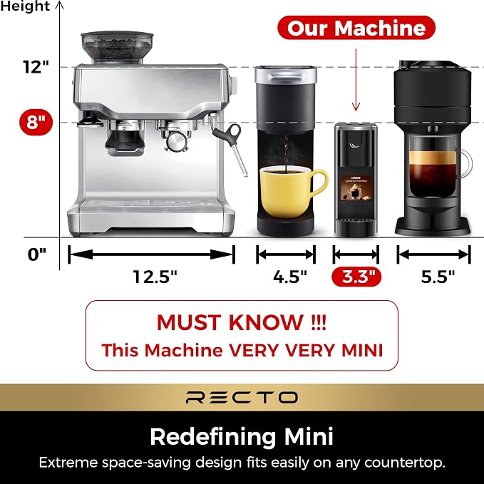 CHULUX RectoCafé Espresso Coffee Machine for Nespresso Original Pod, Gray | Extra Mini Design, 20 Bar Professional Italian Pump, Food-Grade Materials, Quiet with Low-Vibration Brewing for Home & Office
