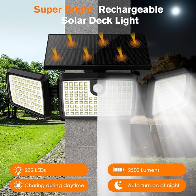 MIHANI Solar Lights Outdoor, Quick Charge Solar Motion Deck Lights Outdoor for Deck with High Brightness, Larger Built-in Tempered Glass Panel, Sensitive PIR Motion Inductor (Remote,4 Pack)