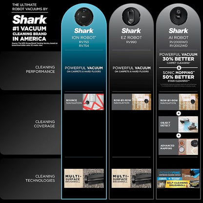 Shark ION Robot Vacuum, Tri-Brush System, Grey, AV753 | Tri-Brush System, Wi-Fi Connected, Works with Alexa & Google Assistant, 120-Min Runtime, Multi-Surface Cleaning