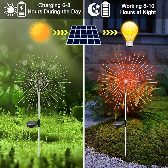 Solar Garden Lights Outdoor, 2 Pack 120 LED Twinkling Firework Lights Decorative with 2 Modes, Outdoor Waterproof Solar Starburst Light for Outside Yard Pathway Garden Decor, Orange