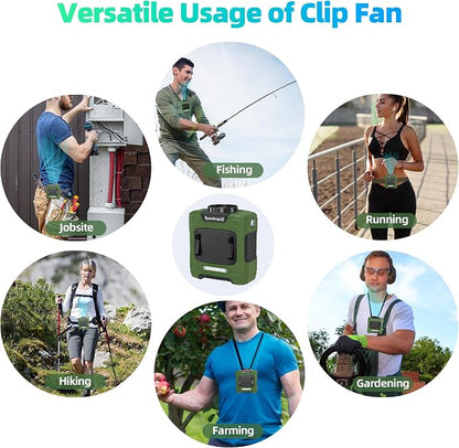 Waist Fan, 10000mAh Rechargeable Belt Clip Fan, 24H Runtime, 49ft/s Strong Airflow, 3-Speed 7-in-1 Hands-Free Personal Fan with Bottom Air Intake and LED SOS Light for Jobsite Outdoor Work